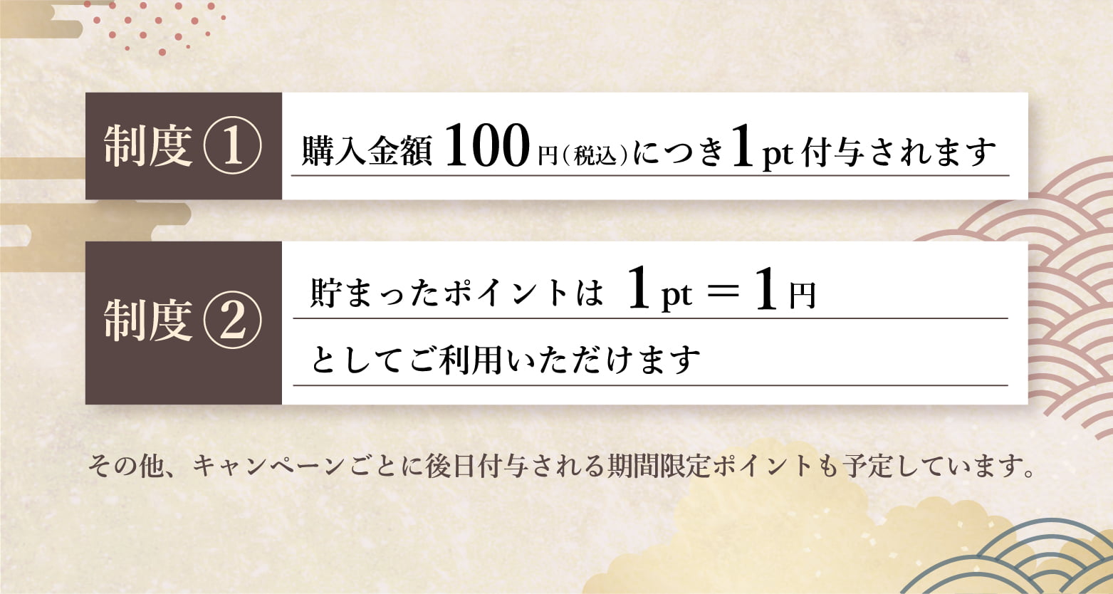 ポイントバナー